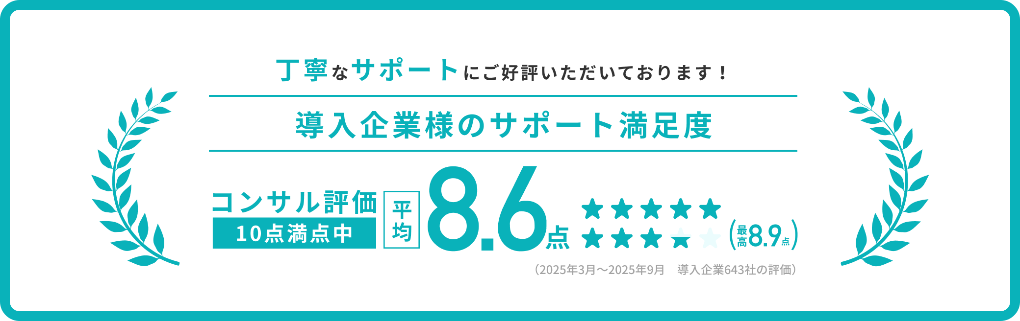 導入企業様のサポート満足度