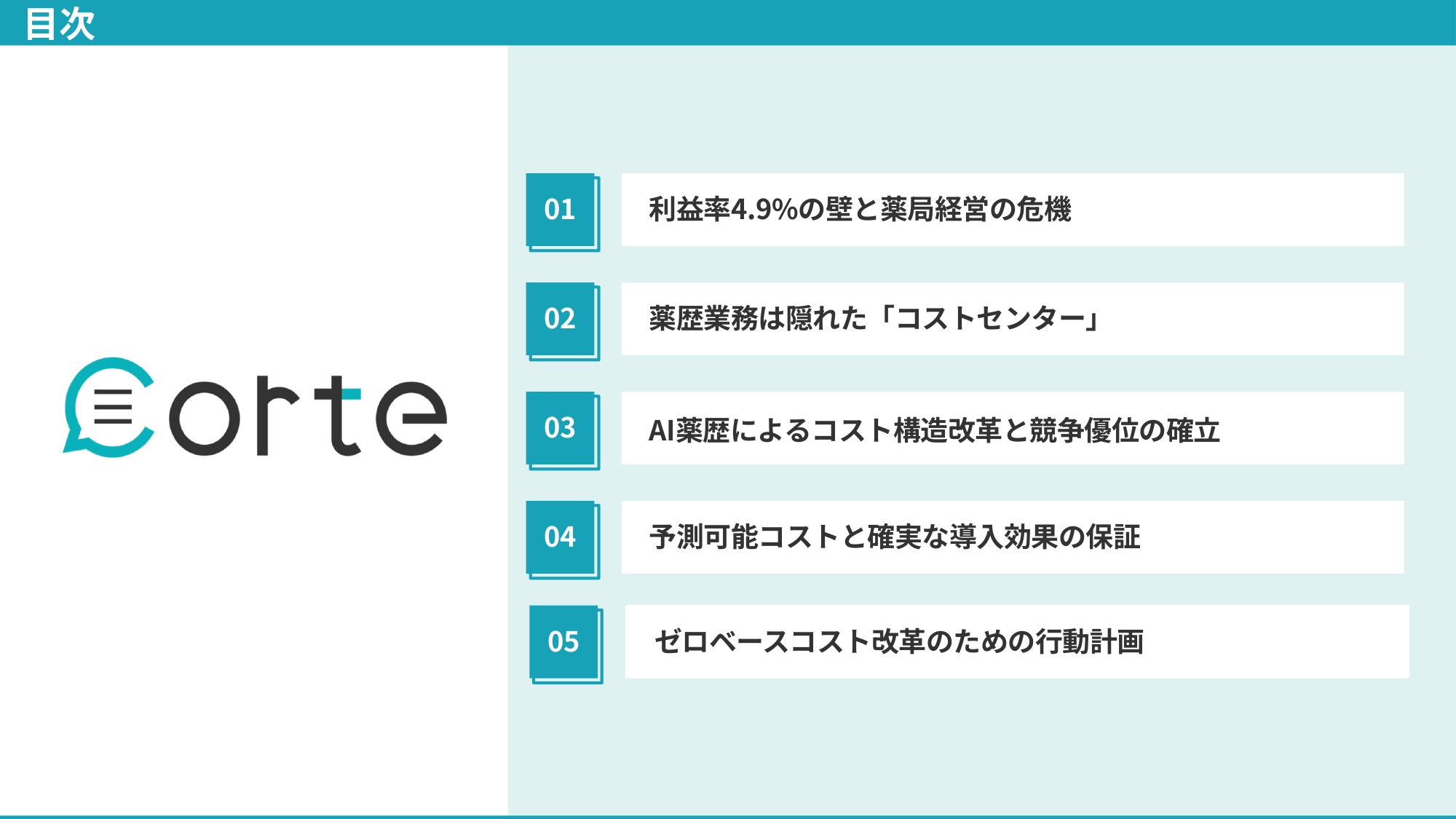 利益率4.9%時代を生き抜くための薬歴業務「ゼロベースコスト」見直しガイドプレビュー2