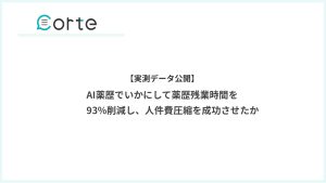 【実測データ公開】AI薬歴でいかにして薬歴残業時間を93%削減し、人件費圧縮を成功させたかのサムネイル