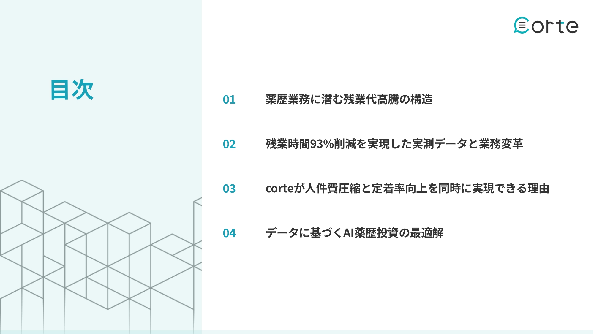 【実測データ公開】AI薬歴でいかにして薬歴残業時間を93%削減し、人件費圧縮を成功させたかプレビュー2